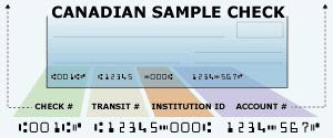 Canada cheque royal bank of Royal Bank